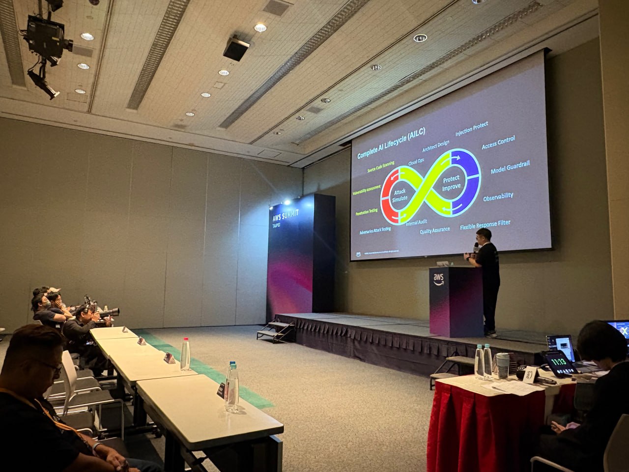 Your Agent, Your Risk talk at AWS Summit Taipei 2026